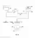 Fig. 07 - Deployment tool for well logging instruments conveyed through the interior of a pipe string