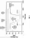 Fig. 07 - Method and system for altering pore pressure in a fracturing operation