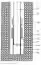 Fig. 01 - Method and device for setting a bottom packer