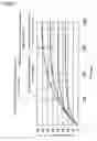 Fig. 07 - Shield conductor and method of producing thereof