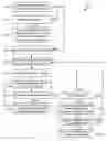Fig. 01 - Overhead electrical power transmission line