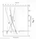 Fig. 06 - Overhead electrical power transmission line