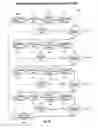 Fig. 09 - Automated MSE-based drilling apparatus and methods