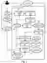 Fig. 06 - Apparatus for designing a tubing configuration