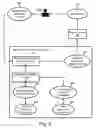 Fig. 07 - Apparatus for designing a tubing configuration