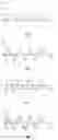 Fig. 04 - Carbon Material Activation Equipment and Method