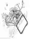 Fig. 02 - Portable multi-wire feeder