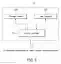 Fig. 06 - Temperature control for performing heat process on resist film