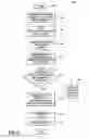 Fig. 08 - SYSTEMS AND METHODS FOR IMPROVING THE READABILITY OF PRINTED BAR CODE SYMBOLS AND THE LIKE