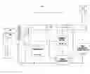 Fig. 01 - Fully articulated and comprehensive air and fluid distribution, metering and control method and apparatus for primary movers, heat exchangers, and terminal flow devices