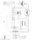 Fig. 02 - Fully articulated and comprehensive air and fluid distribution, metering and control method and apparatus for primary movers, heat exchangers, and terminal flow devices