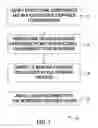 Fig. 02 - METHODS AND APPARATUS FOR AIRCRAFT STRUCTURAL LENGTH OF SERVICE ENHANCEMENT