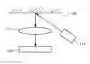 Fig. 01 - Optical movement sensing system