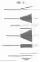 Fig. 04 - Mass spectrometer