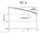 Fig. 07 - Mass spectrometer