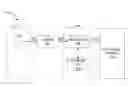 Fig. 01 - Motion sensing/recognition by camera applications