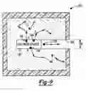 Fig. 08 - Neutron irradiative methods and systems