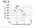 Fig. 09 - METHOD FOR MANUFACTURING LIGHT-EMITTING MATERIAL