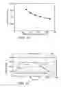 Fig. 07 - Compositions, layers and films for optoelectronic devices, methods of production and uses thereof