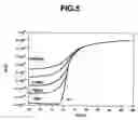 Fig. 06 - Thin-film transistor type photosensor