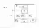 Fig. 06 - Reducing underfill keep out zone on substrate used in electronic device processing
