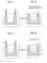 Fig. 03 - Method of manufacture of encapsulated package
