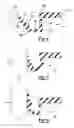 Fig. 04 - Dynamic seal