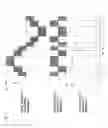 Fig. 08 - Power converting apparatus