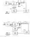 Fig. 02 - AC inverter capable of driving multiple lamps for LCD panel backlight