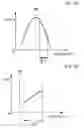 Fig. 07 - Electrodeless discharge lamp lighting device and lighting apparatus