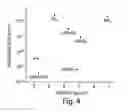 Fig. 04 - Electrochemical methods, devices, and structures