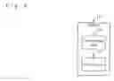 Fig. 03 - APPROPRIATE BATTERY EXCHANGE