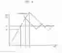 Fig. 05 - HIGH-VOLTAGE GENERATION CIRCUIT AND METHOD FOR REDUCING OVERSHOOT OF OUTPUT VOLTAGE