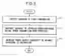 Fig. 10 - Circuit system, circuit unit, power supply unit, and power supply method