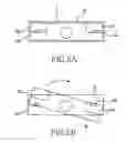 Fig. 06 - Swivel portable terminal