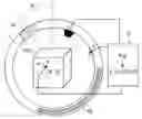 Fig. 01 - Correction of measured values for a magnetic localization device