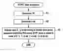 Fig. 01 - MR data acquisition method, MR image construction method, and MRI system