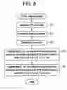 Fig. 07 - MR data acquisition method, MR image construction method, and MRI system