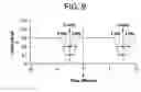 Fig. 08 - MR data acquisition method, MR image construction method, and MRI system