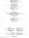 Fig. 02 - Estmation method, device, and electronic system utilizing the same