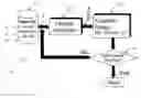 Fig. 01 - Methods and systems for detecting series arcs in electrical systems