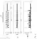Fig. 07 - Methods and systems for detecting series arcs in electrical systems