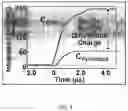 Fig. 10 - Quality control methods for the manufacture of polymer arrays
