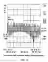 Fig. 08 - Method and apparatus for frequency modulating a periodic signal of varying duty cycle