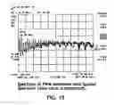 Fig. 09 - Method and apparatus for frequency modulating a periodic signal of varying duty cycle