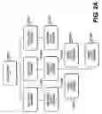 Fig. 04 - Object name service for RFID tags