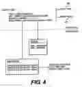 Fig. 09 - Object name service for RFID tags