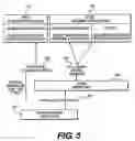 Fig. 10 - Object name service for RFID tags