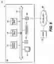 Fig. 11 - Object name service for RFID tags