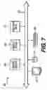 Fig. 12 - Object name service for RFID tags